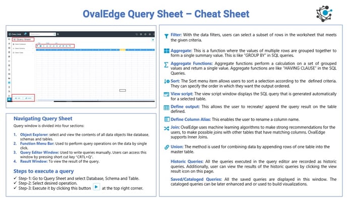 QuerySheet Cheat Sheet