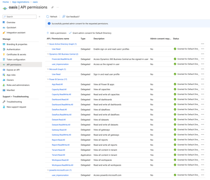 Request API Permissions