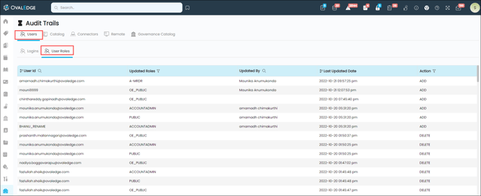 Screenshot 1.1.2- Audit Trail User Roles