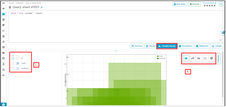 How to create custom visualization on any data source?