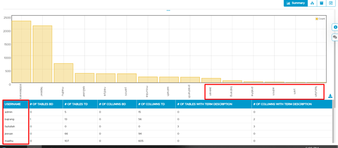 report2